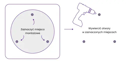 Jak zamontować plafon sufitowy? Poradnik DIY krok po kroku